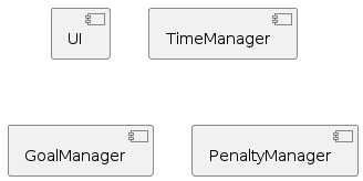 @startuml Components

[UI]

[TimeManager]

[GoalManager]

[PenaltyManager]

@enduml
